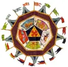USCNJEDU